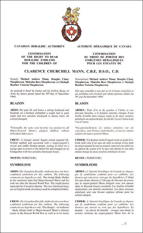 Letters patent confirming the heraldic emblems of Clarence Churchill Mann