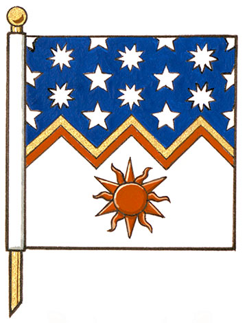 Drapeau de Neal Sharad Kushwaha