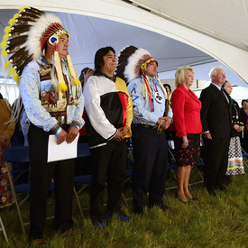 Visite à Fort Qu'Appelle