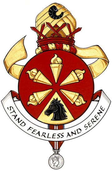 Arms of Ramanbir Singh Nayyar
